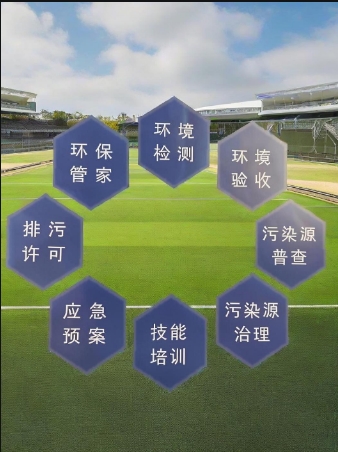 環保管家有哪些服務內容？